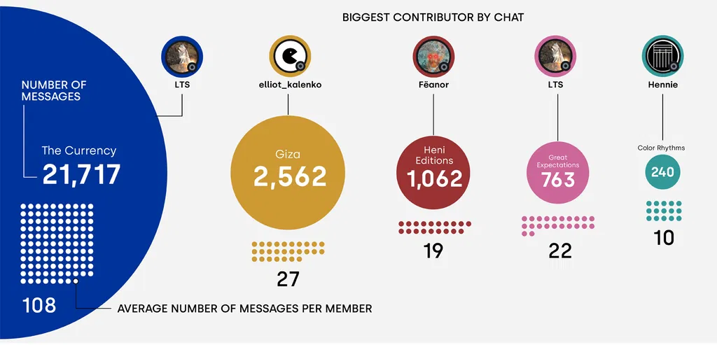 discord-anniversary - Carousel 1-0