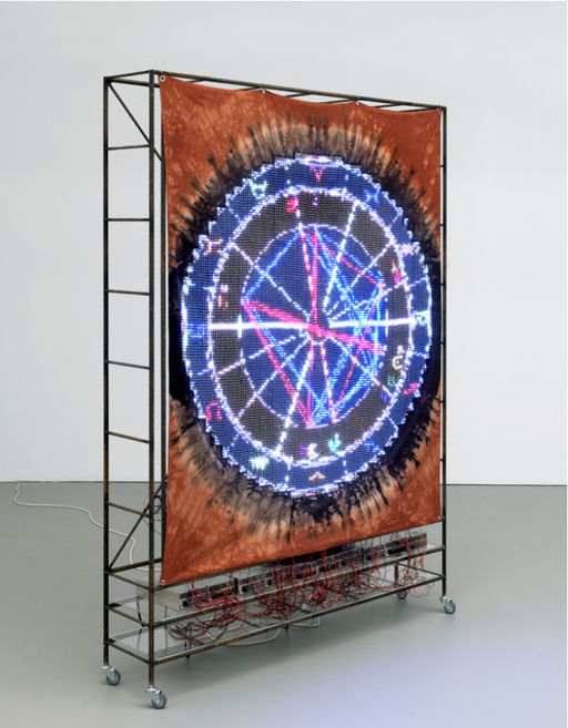 SPLENDID PLAYGROUND at Galerie Meyer Kainer in Vienna